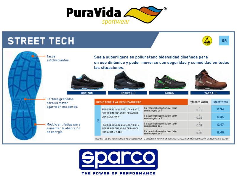 STREET TECH