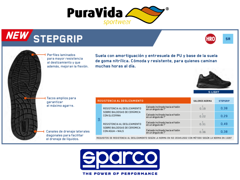 STEPGRIP