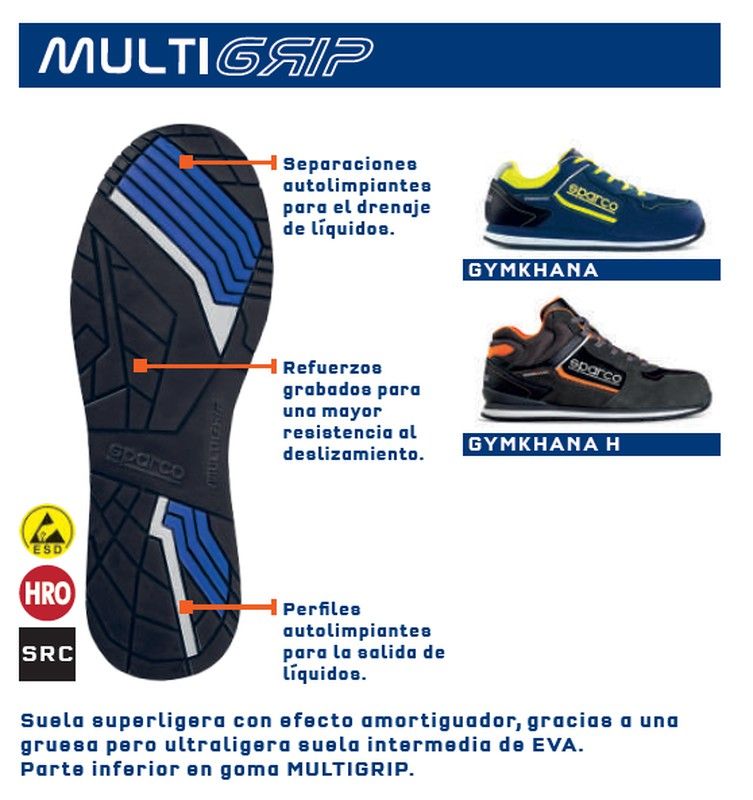 MULTIGRIP