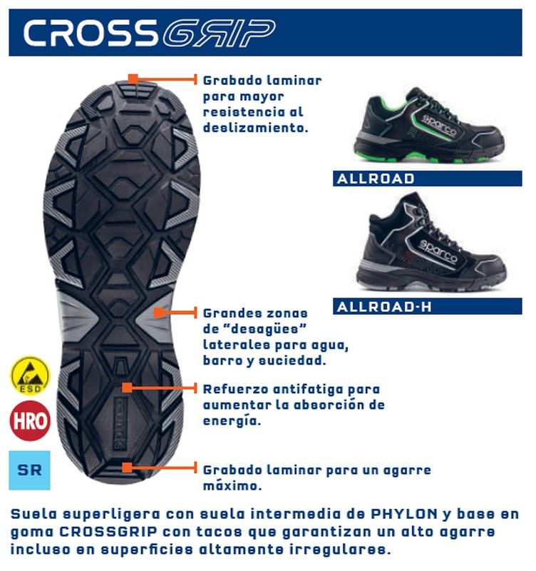 CROSSGRIP