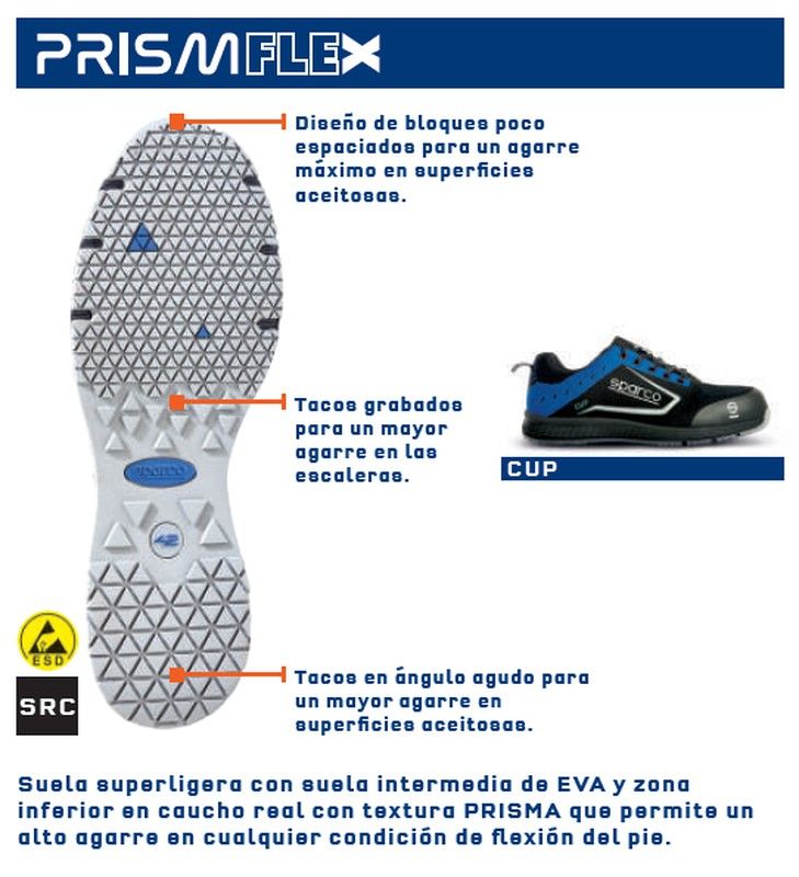 PRISMFLEX