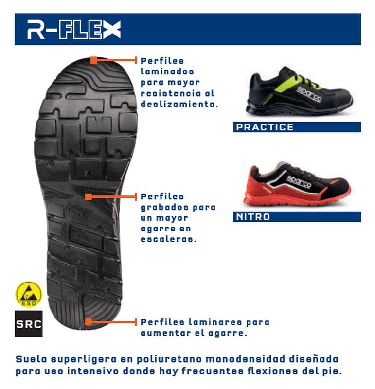 R-FLEX
