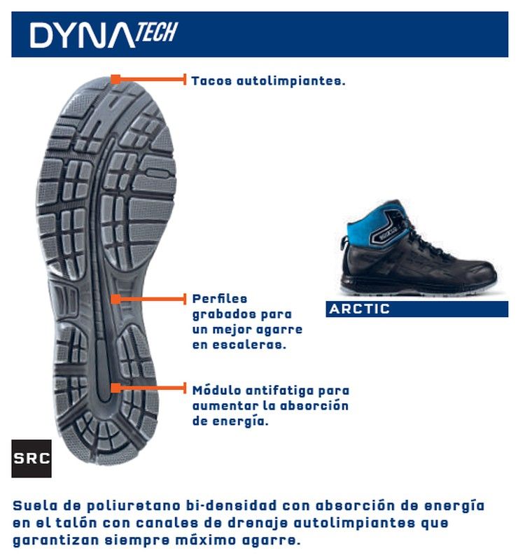 DYNATECH