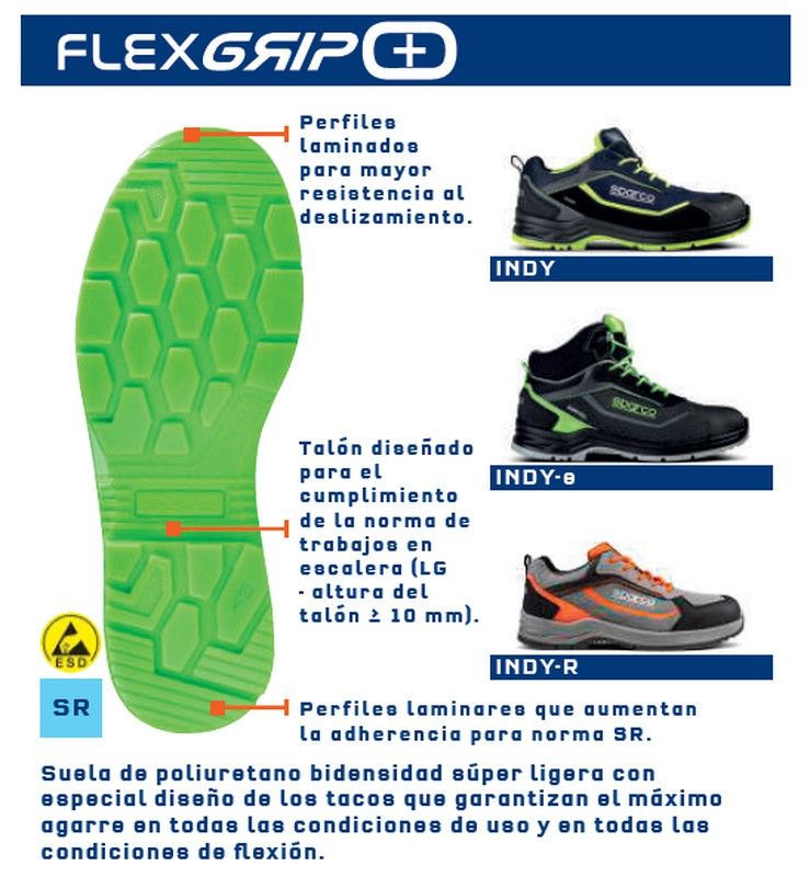 FLEXGRIP+