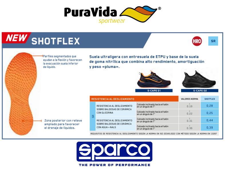 SHOTFLEX