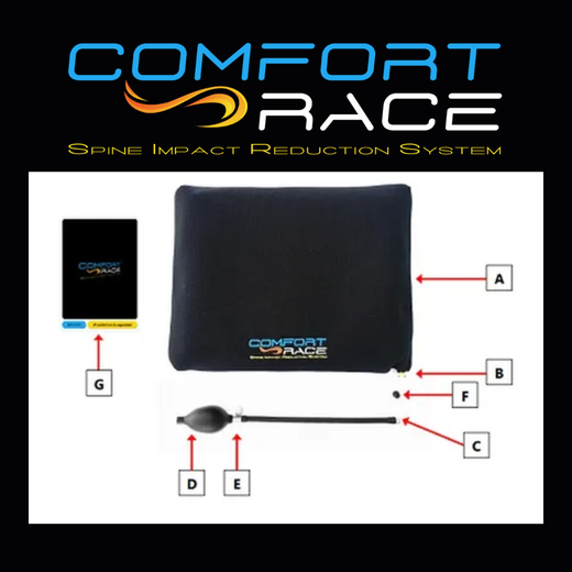 COMFORT RACE BY LUCAS CRUZ