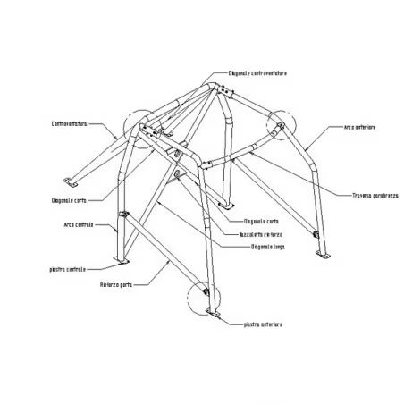 ARCO DE SEGURIDAD SPARCO MINI R50-53 2001-2006