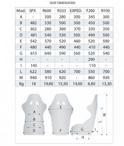 BAQUET DE PERFORMANCE CARBONE SPARCO SPX DX / NON F.I.A