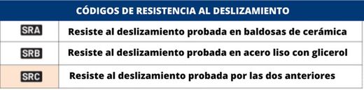 CHAUSSURES DE SÉCURITÉ SPARCO PRACTICE LINE NELSON S1P SRC