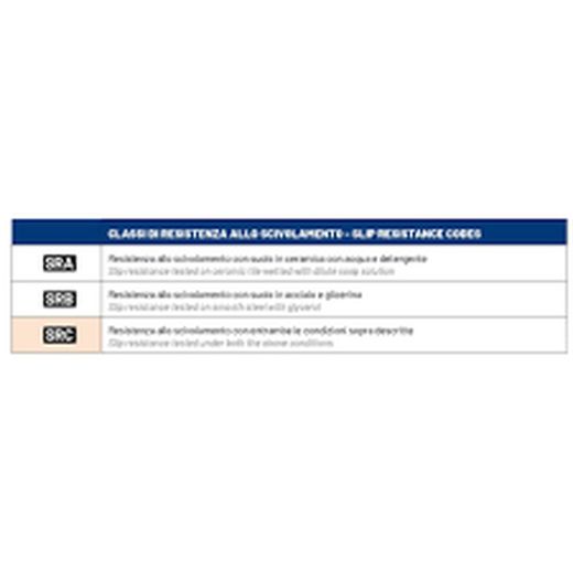 CHAUSSURES DE SÉCURITÉ SPARCO PRACTICE LINE JODY S1P SRC