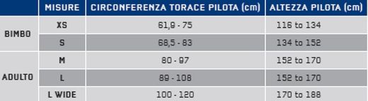 GILET DE PROTECTION DES CÔTES FIA PRO-CARBON