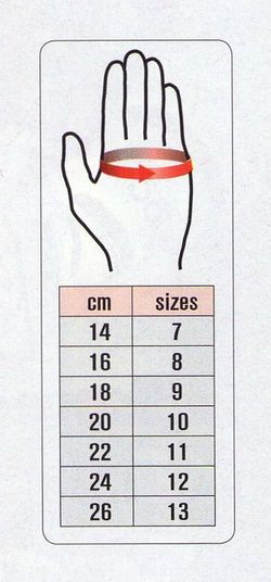 GANTS SPARCO KARTING TIDE K / TECHNOLOGIE HTX